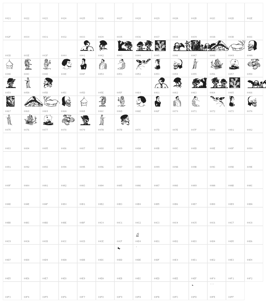 PixelBats Character Map