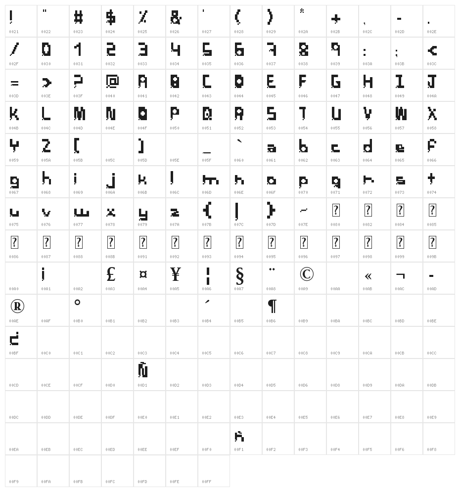 PixelBreack Bold Character Map