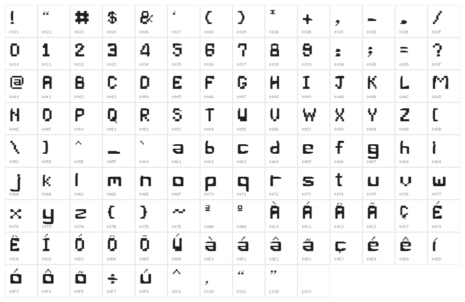 PixelBug Character Map