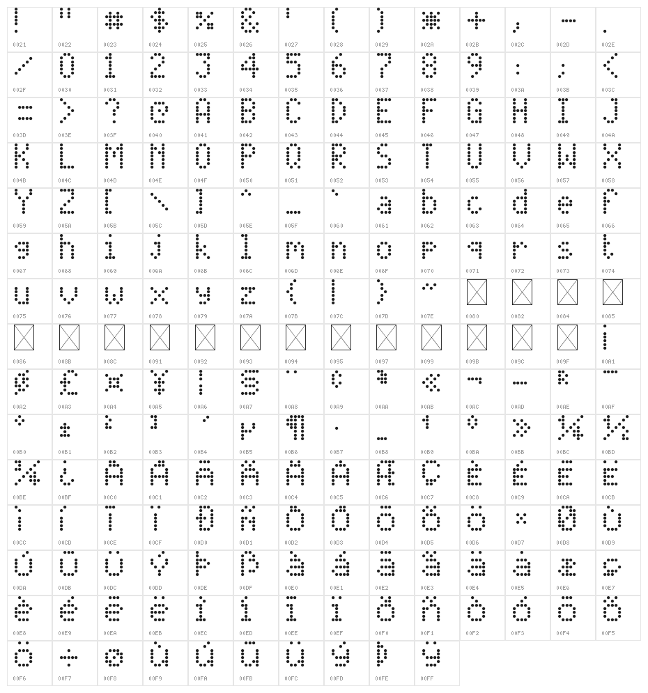 PixelBus Regular Character Map
