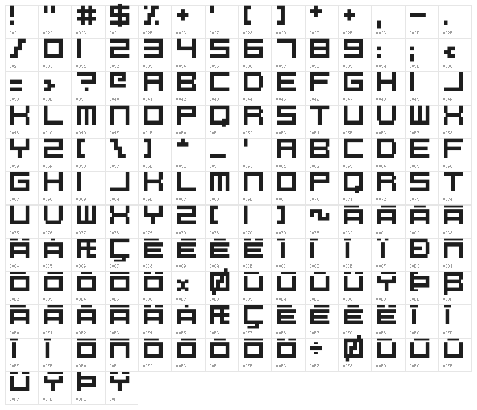 PixelCaps! Character Map