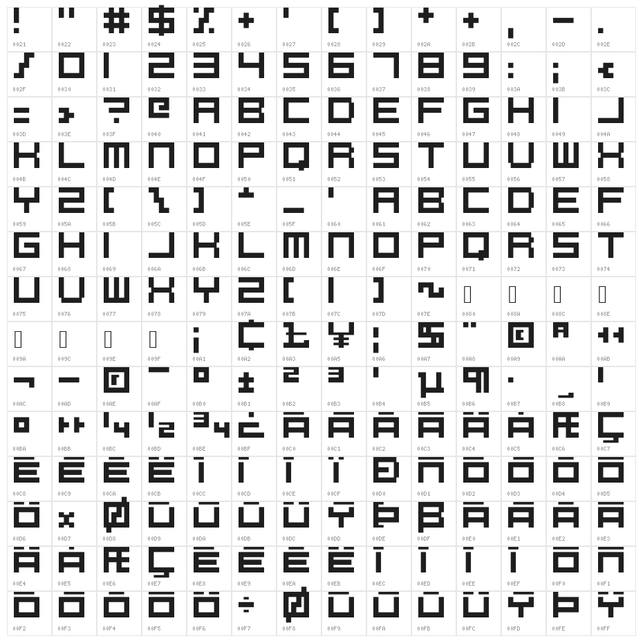 PixelCaps! Character Map