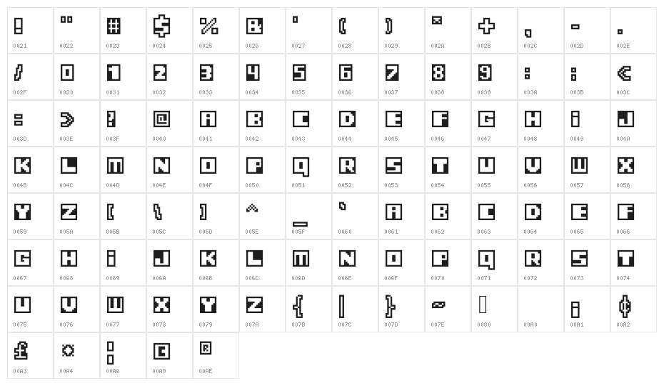 PixelCards Character Map