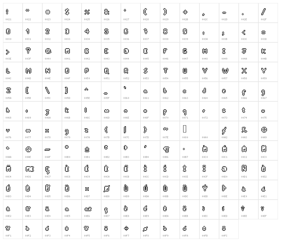 PixelDart Character Map