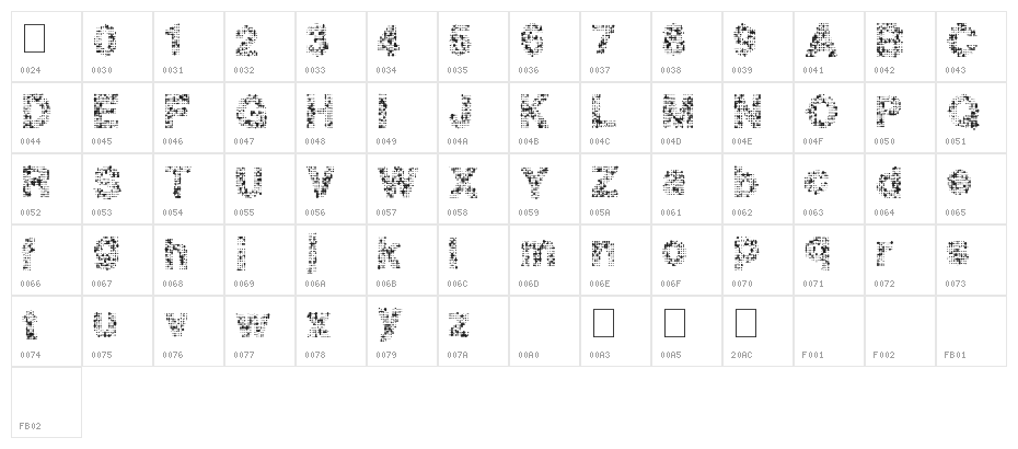 PixelDrip Character Map