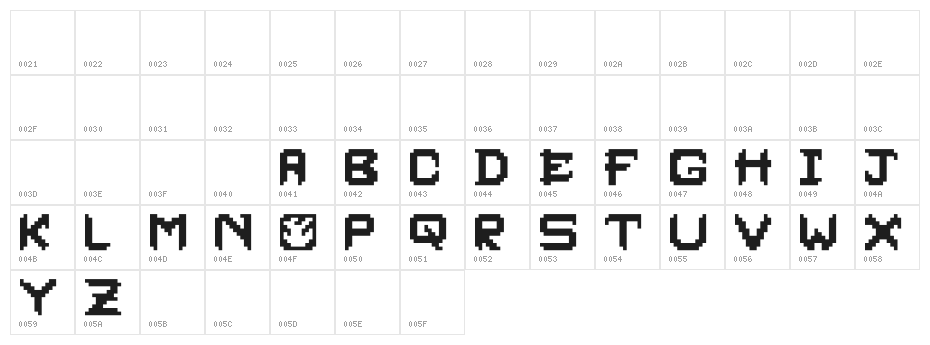 PixelFaceOnFire Character Map