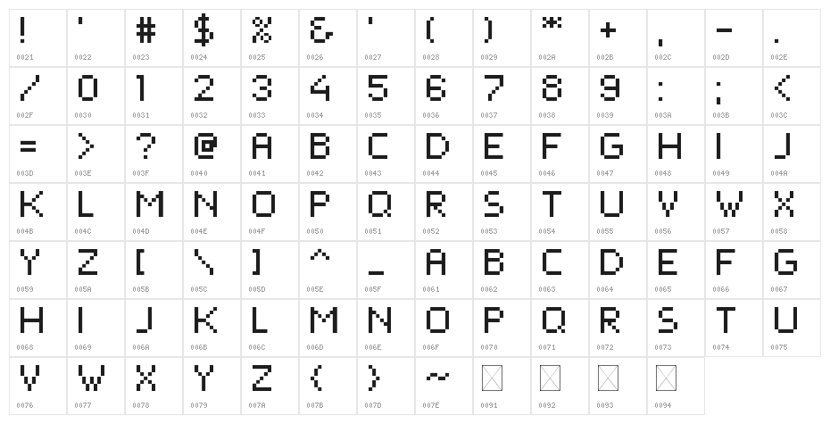 PixelForce Character Map