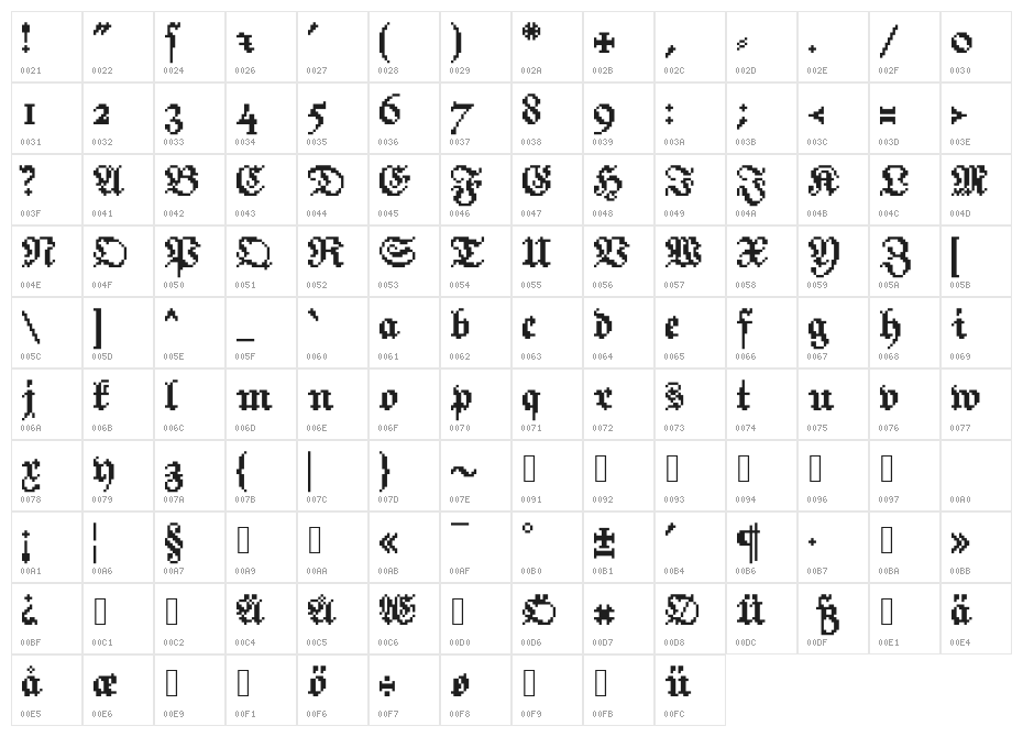 PixelFraktur Character Map