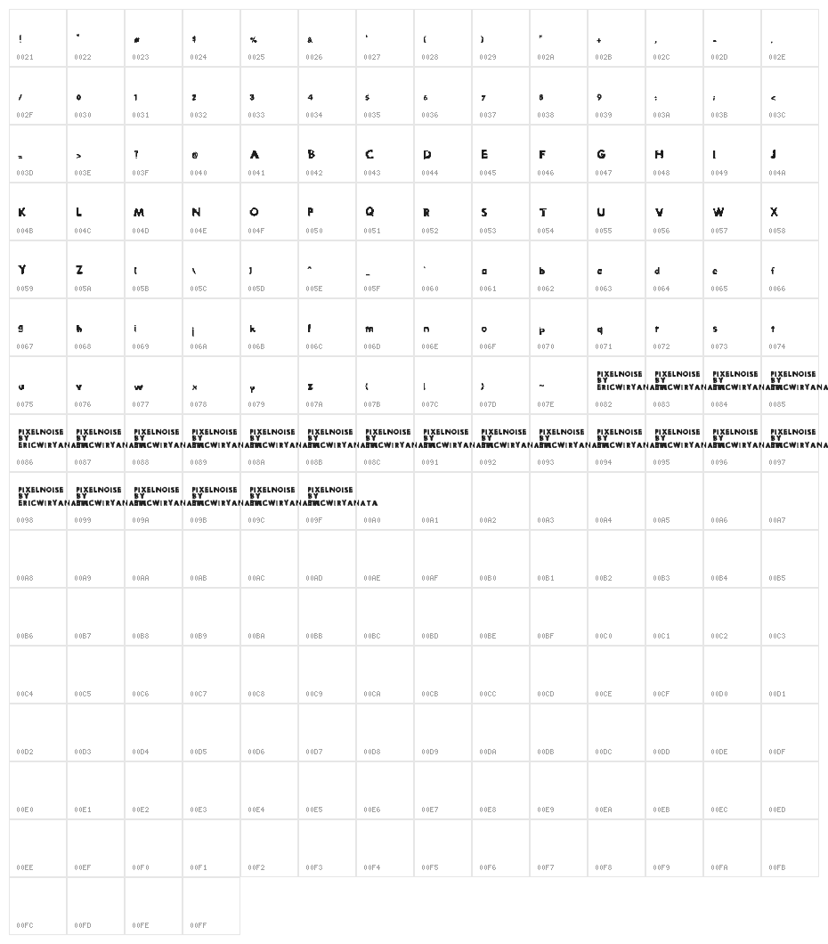 PixelNoise Character Map