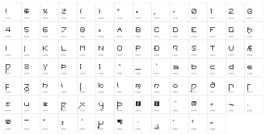 PixelOldEnglish Regular Character Map