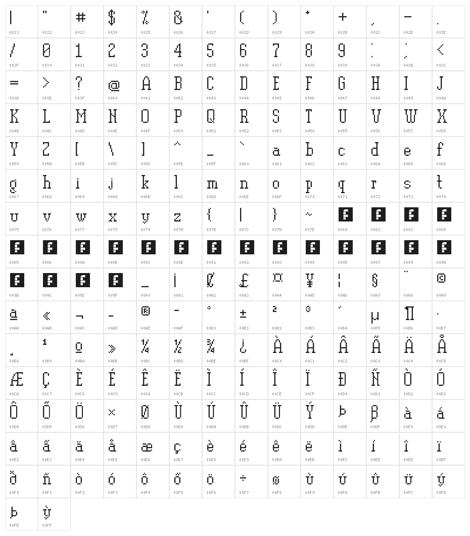 PixelPlay Regular Character Map