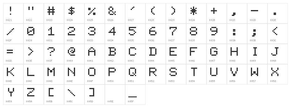 PixelScreen Regular Character Map