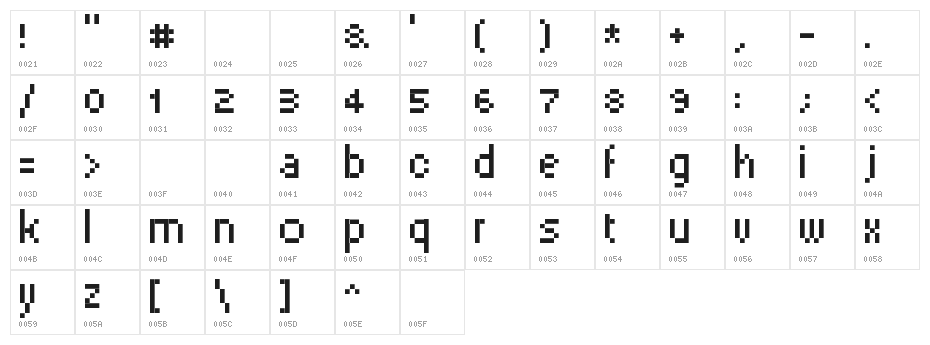 PixelSix00 Character Map