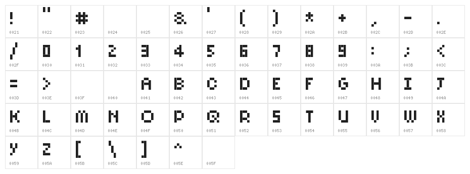 PixelSix10 Character Map