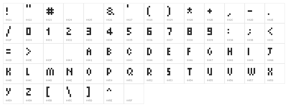 PixelSix14 Character Map