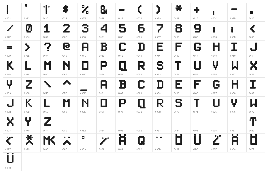 PixelSplitter-Bold Character Map