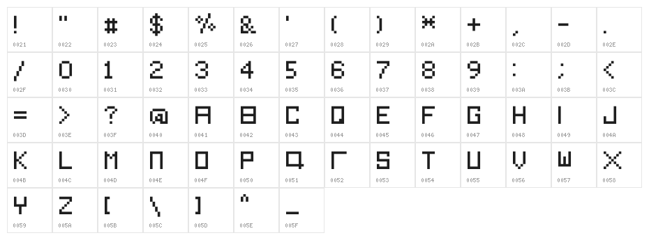 PixelYourLife Character Map