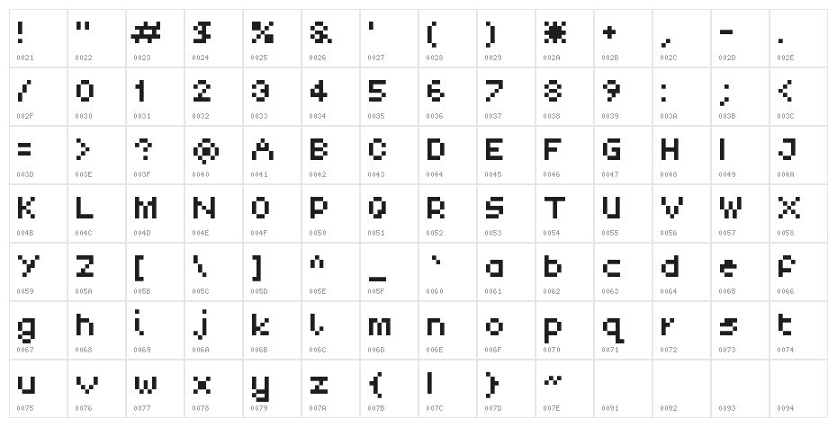 Pixel Character Map