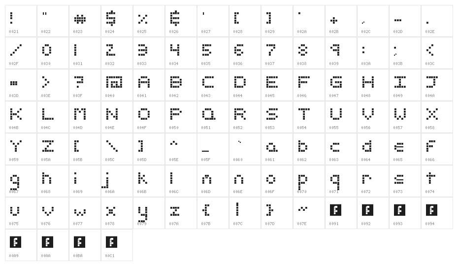 Pixelate Regular Character Map