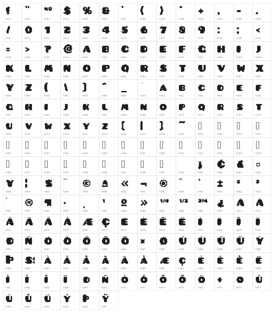 PixelatedPusab Character Map
