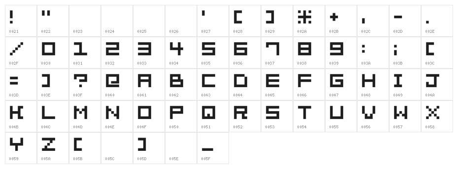Pixelation Character Map