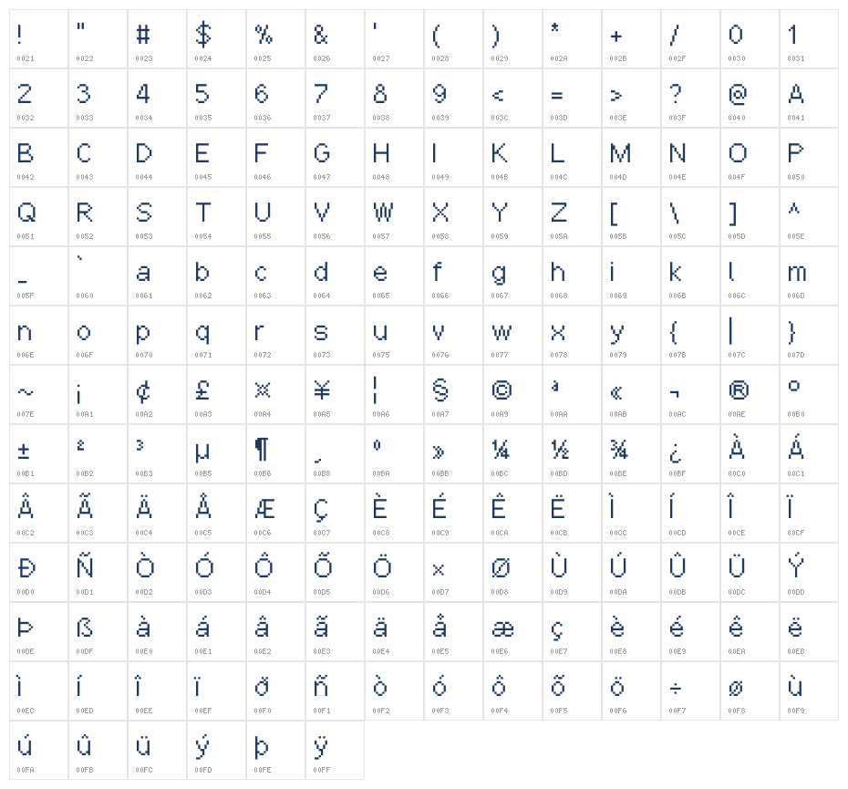 Pixelbasel Character Map