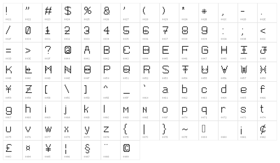 Pixelbroidery Lite Character Map