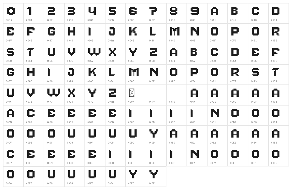 Pixelcraft Character Map