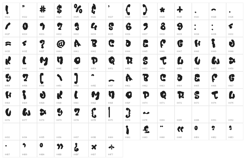 Pixeldrop Character Map