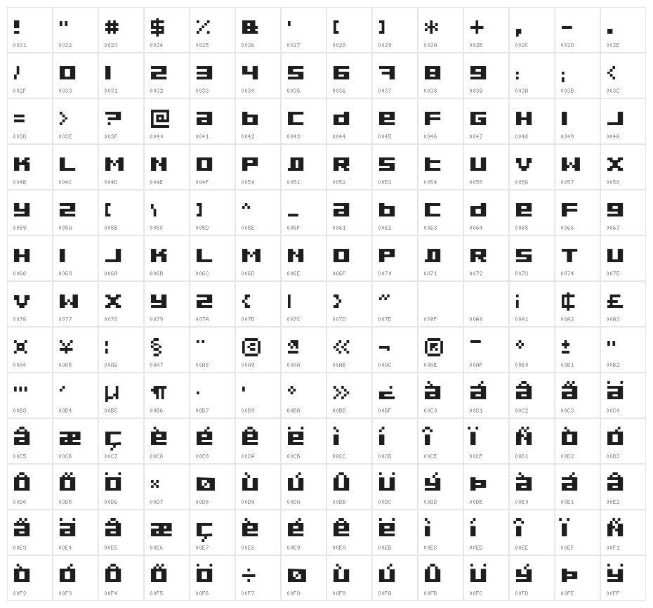 Pixeldust Bold Character Map
