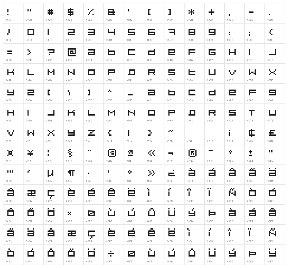 Pixeldust Expanded Character Map