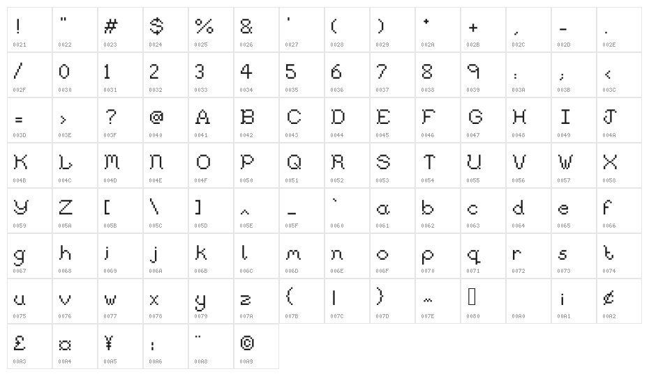 PixeledEveyLouv1 Character Map