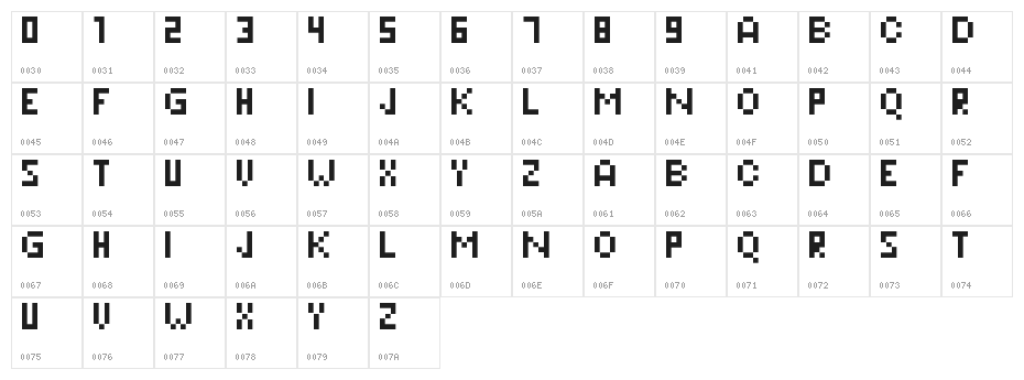 Pixeleris Regular Character Map