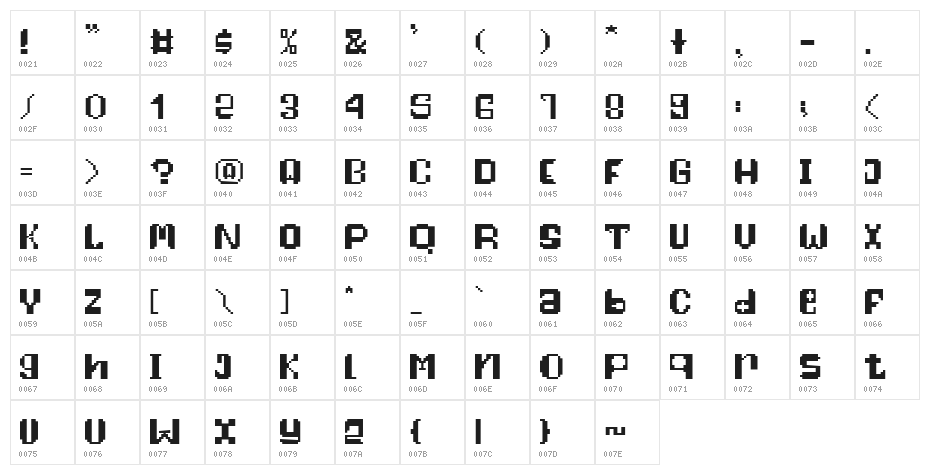 Pixelfy Character Map