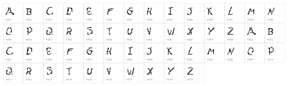 Pixelhaiz Character Map