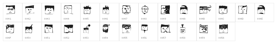 PixelheadHandmadebeta Character Map