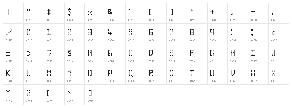 Pixelhole Regular Character Map