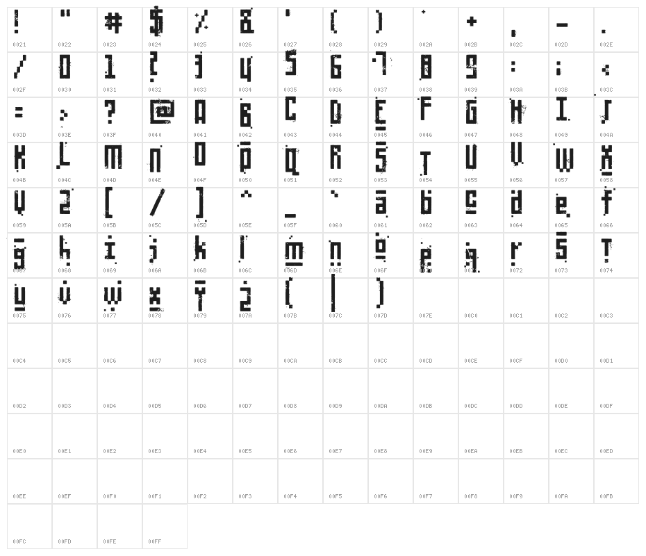 Pixelic War Character Map