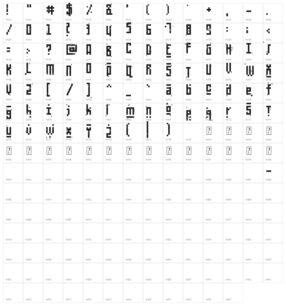 Pixelic War Character Map