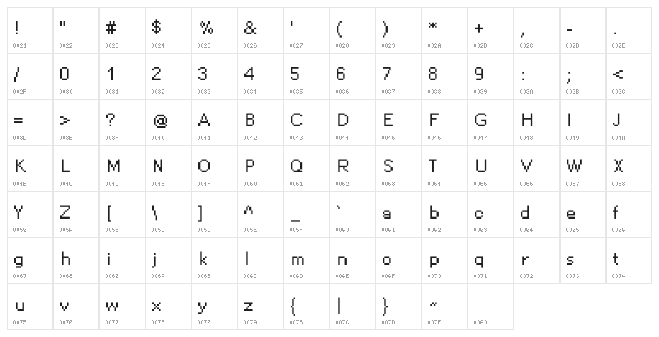 PixellettersFull Character Map