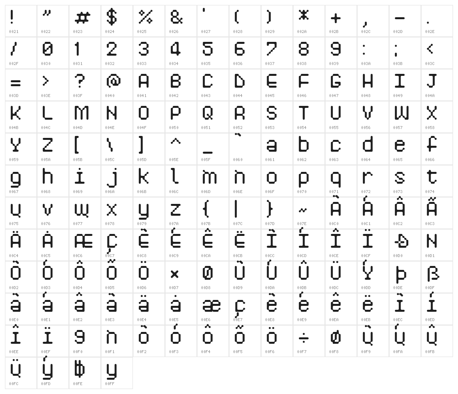 Pixelogist Character Map