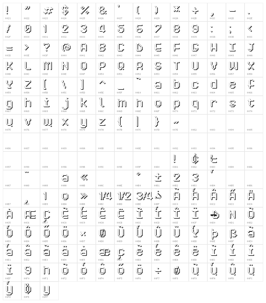 Pixelogist Character Map