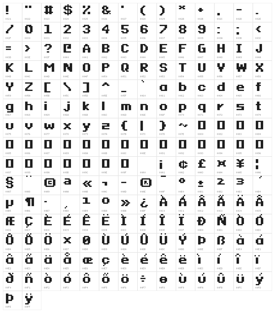 Pixeloid Sans Bold Character Map