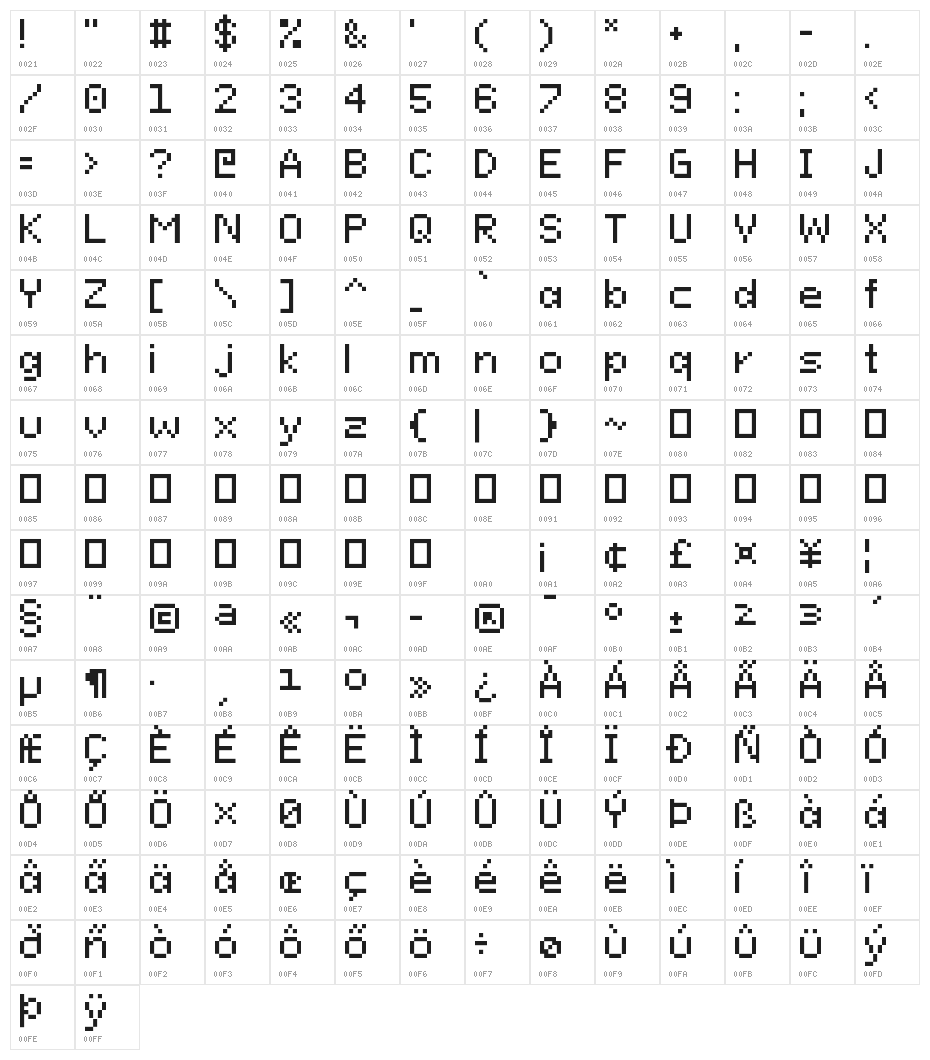 Pixeloid Sans Character Map