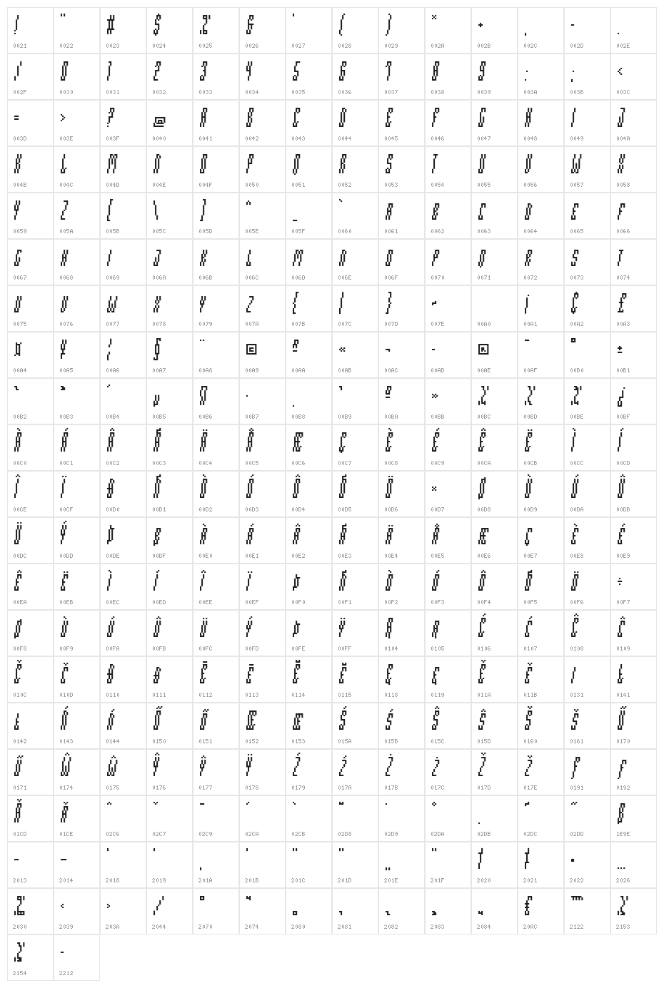 Pixeloza 02 Skewo Character Map