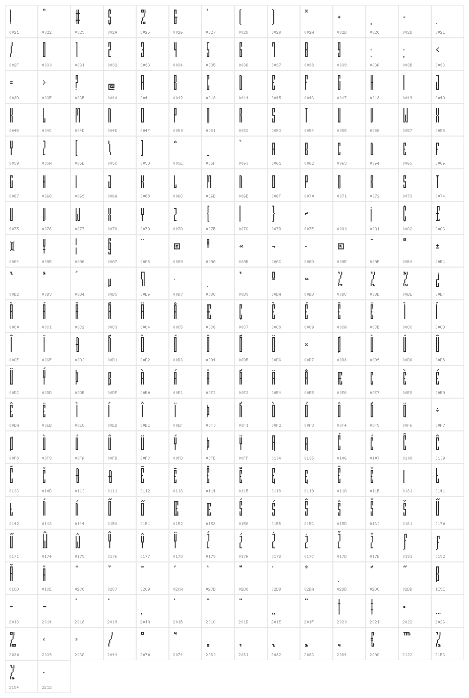 Pixeloza 03 Character Map