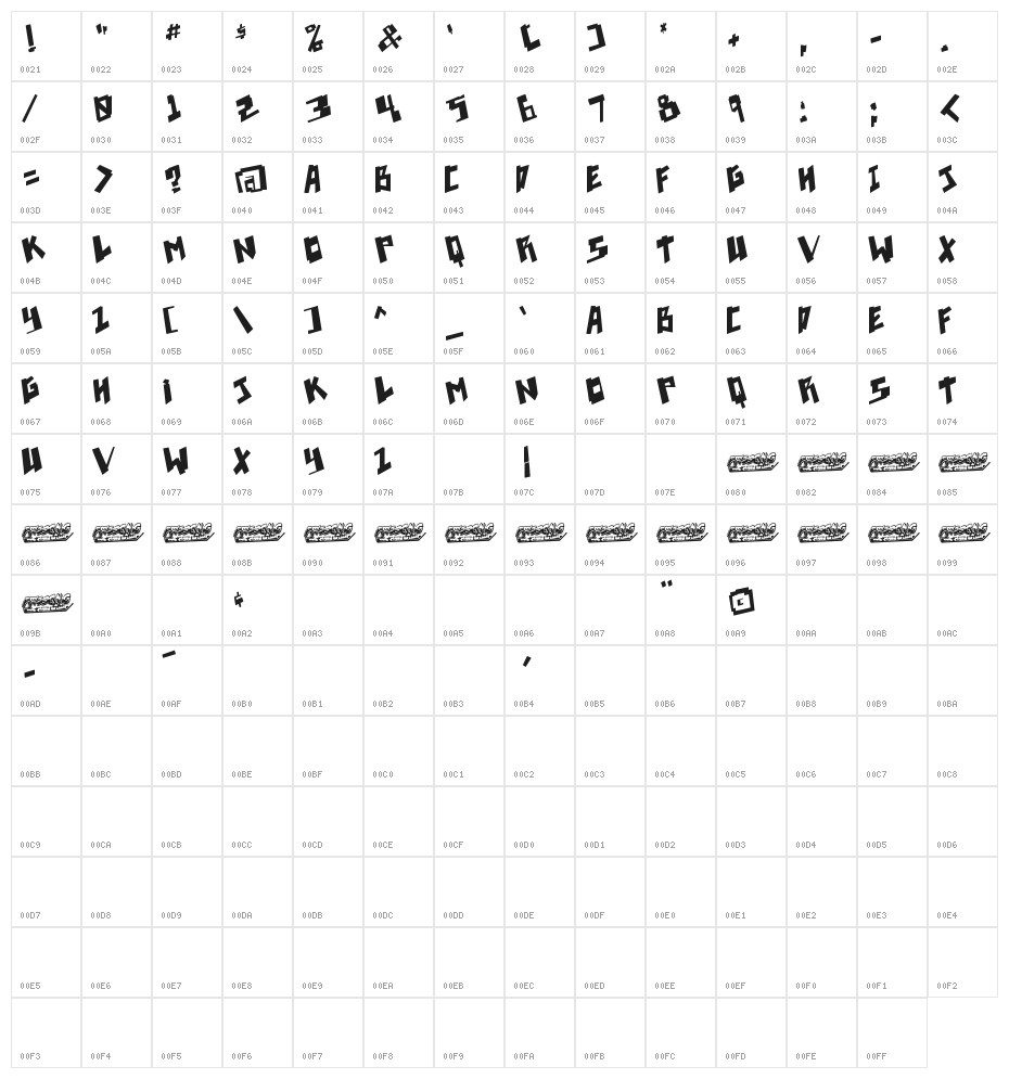 Pixelpunk Character Map