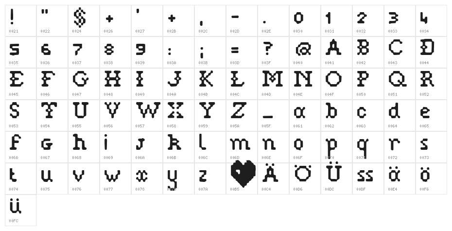 Pixelstitch Character Map