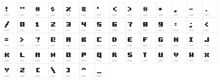 Pixelzim 3x5 Bold Character Map