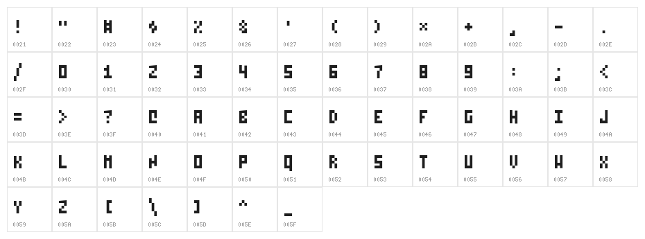 Pixelzim 3x5 Character Map